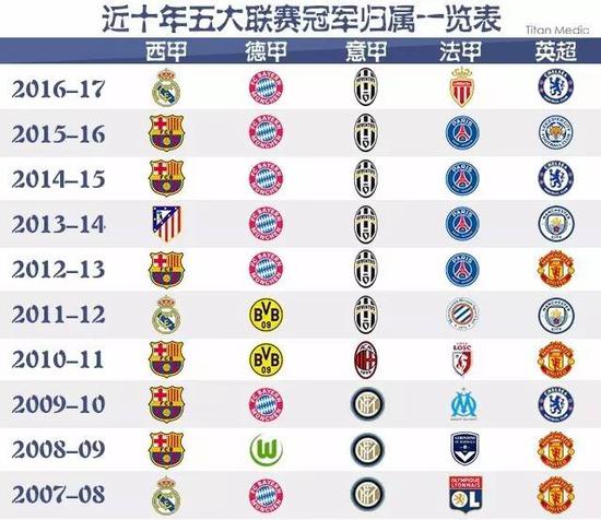 科学合理的