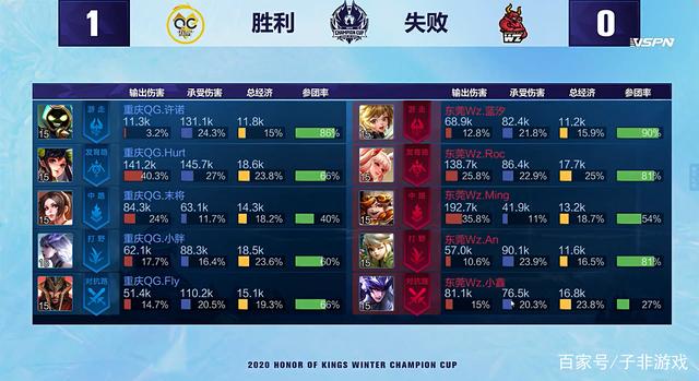 一步的空间 一步的空间