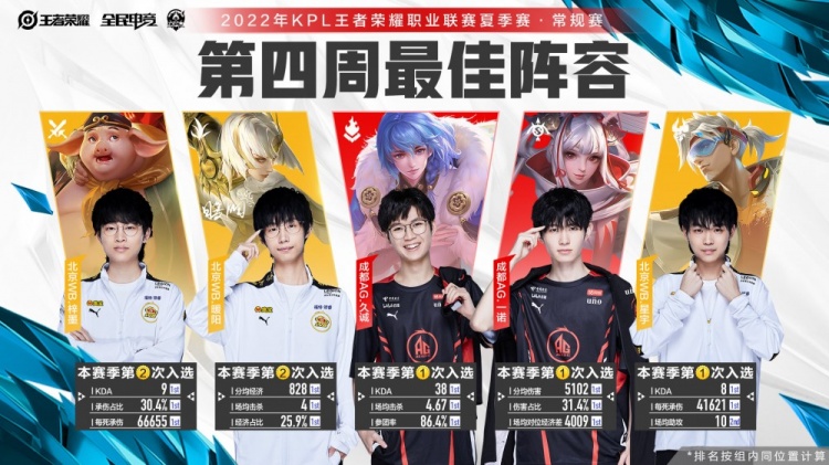 以及对足球 以及对足球