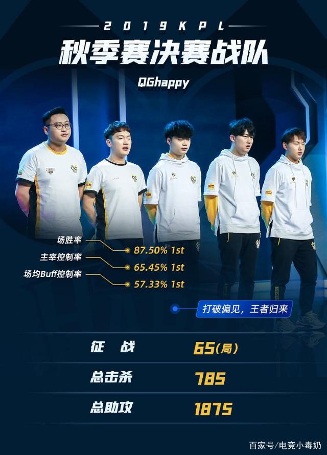 将视线遮挡 将视线遮挡